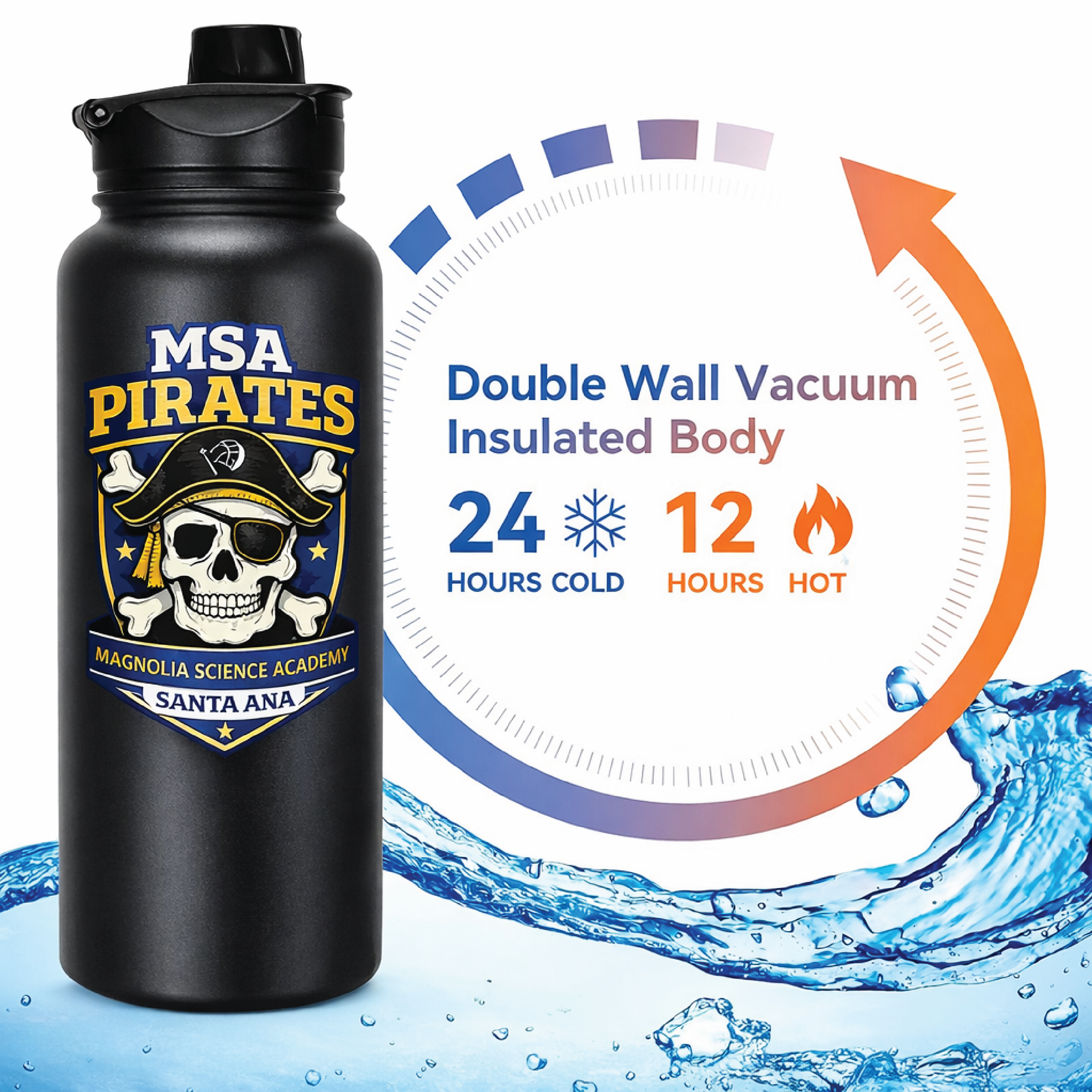 MSA Pirates Everyday Water Bottle
